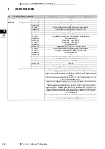 Предварительный просмотр 162 страницы Daikin Altherma EDLQ011-016AA6V3 Technical Data Manual