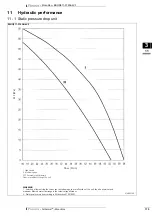 Preview for 175 page of Daikin Altherma EDLQ011-016AA6V3 Technical Data Manual