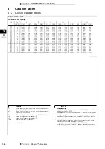 Preview for 186 page of Daikin Altherma EDLQ011-016AA6V3 Technical Data Manual