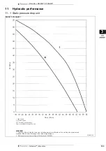 Preview for 195 page of Daikin Altherma EDLQ011-016AA6V3 Technical Data Manual