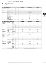 Preview for 201 page of Daikin Altherma EDLQ011-016AA6V3 Technical Data Manual