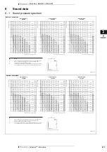 Предварительный просмотр 211 страницы Daikin Altherma EDLQ011-016AA6V3 Technical Data Manual