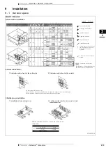 Предварительный просмотр 213 страницы Daikin Altherma EDLQ011-016AA6V3 Technical Data Manual