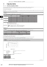 Preview for 248 page of Daikin Altherma EDLQ011-016AA6V3 Technical Data Manual