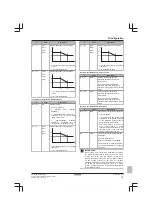 Предварительный просмотр 15 страницы Daikin Altherma EDLQ05CAV3 Installation Manual