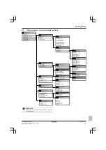 Предварительный просмотр 17 страницы Daikin Altherma EDLQ05CAV3 Installation Manual