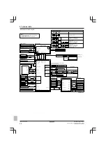 Предварительный просмотр 28 страницы Daikin Altherma EDLQ05CAV3 Installation Manual