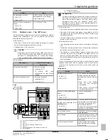 Preview for 15 page of Daikin Altherma EHBH/X11+16CB Installer'S Reference Manual