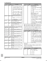 Preview for 70 page of Daikin Altherma EHBH/X11+16CB Installer'S Reference Manual