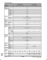 Preview for 112 page of Daikin Altherma EHBH/X11+16CB Installer'S Reference Manual