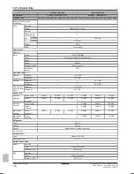 Preview for 116 page of Daikin Altherma EHBH/X11+16CB Installer'S Reference Manual