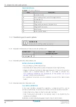 Preview for 26 page of Daikin Altherma EHFH03S18D 3V Series Installer'S Reference Manual