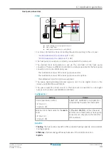 Предварительный просмотр 33 страницы Daikin Altherma EHFH03S18D 3V Series Installer'S Reference Manual