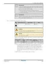 Preview for 103 page of Daikin Altherma EHFH03S18D 3V Series Installer'S Reference Manual