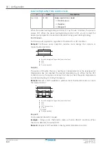 Предварительный просмотр 124 страницы Daikin Altherma EHFH03S18D 3V Series Installer'S Reference Manual