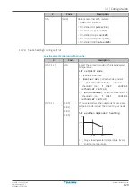 Preview for 129 page of Daikin Altherma EHFH03S18D 3V Series Installer'S Reference Manual