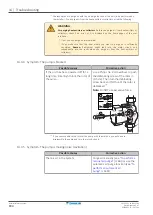 Предварительный просмотр 184 страницы Daikin Altherma EHFH03S18D 3V Series Installer'S Reference Manual