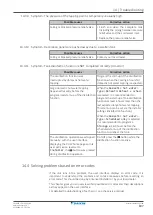 Preview for 187 page of Daikin Altherma EHFH03S18D 3V Series Installer'S Reference Manual