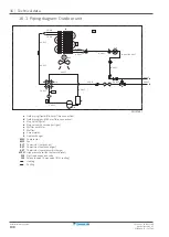 Предварительный просмотр 198 страницы Daikin Altherma EHFH03S18D 3V Series Installer'S Reference Manual