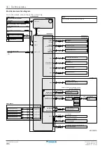 Предварительный просмотр 206 страницы Daikin Altherma EHFH03S18D 3V Series Installer'S Reference Manual