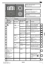 Предварительный просмотр 3 страницы Daikin Altherma EHSX04P30B Start-Up Checklist