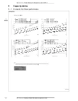 Preview for 11 page of Daikin Altherma EHVH-C Technical Data Manual