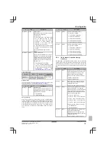 Предварительный просмотр 53 страницы Daikin Altherma EHVH/X04S18CB Installer'S Reference Manual