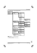 Preview for 73 page of Daikin Altherma EHVH/X04S18CB Installer'S Reference Manual