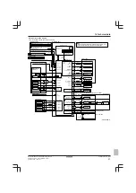 Предварительный просмотр 91 страницы Daikin Altherma EHVH/X04S18CB Installer'S Reference Manual