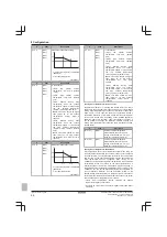 Предварительный просмотр 56 страницы Daikin Altherma EHVH/X11+16S18CB Installer'S Reference Manual