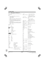 Предварительный просмотр 90 страницы Daikin Altherma EHVH/X11+16S18CB Installer'S Reference Manual