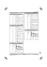 Предварительный просмотр 53 страницы Daikin Altherma EHVH04S18CB3V Installer'S Reference Manual