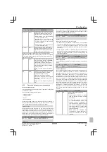 Preview for 61 page of Daikin Altherma EHVH04S18CB3V Installer'S Reference Manual