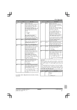 Preview for 67 page of Daikin Altherma EHVH04S18CB3V Installer'S Reference Manual