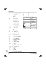 Preview for 98 page of Daikin Altherma EHVH04S18CB3V Installer'S Reference Manual