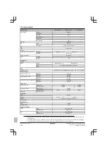 Preview for 102 page of Daikin Altherma EHVH04S18CB3V Installer'S Reference Manual