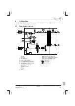 Preview for 23 page of Daikin Altherma EHVH04S23DAV Installation Manual