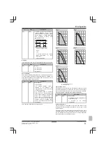 Preview for 59 page of Daikin Altherma EHVH04S23DAV Installer'S Reference Manual