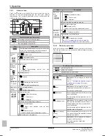 Предварительный просмотр 4 страницы Daikin Altherma EHVH04S23DAV Operation Manual