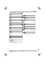 Preview for 9 page of Daikin Altherma EHVZ-D6VG Operation Manual