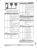 Preview for 15 page of Daikin Altherma EHVZ04S18CB Installation Manual