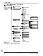 Preview for 18 page of Daikin Altherma EHVZ04S18CB Installation Manual