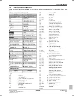 Preview for 23 page of Daikin Altherma EHVZ04S18CB Installation Manual