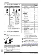 Предварительный просмотр 22 страницы Daikin Altherma EHVZ04S18CB Installer'S Reference Manual