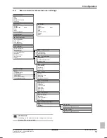 Предварительный просмотр 59 страницы Daikin Altherma EHVZ04S18CB Installer'S Reference Manual