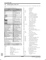 Предварительный просмотр 76 страницы Daikin Altherma EHVZ04S18CB Installer'S Reference Manual