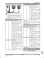 Предварительный просмотр 43 страницы Daikin Altherma EHVZ04S18CB Reference Manual