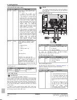 Предварительный просмотр 54 страницы Daikin Altherma EHVZ04S18CB Reference Manual