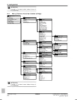 Preview for 58 page of Daikin Altherma EHVZ04S18CB Reference Manual