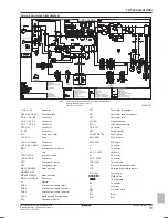 Предварительный просмотр 79 страницы Daikin Altherma EHVZ04S18CB Reference Manual